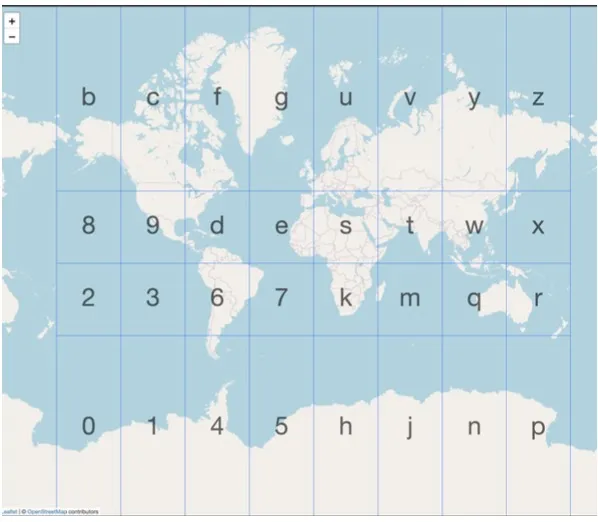 geohash grid